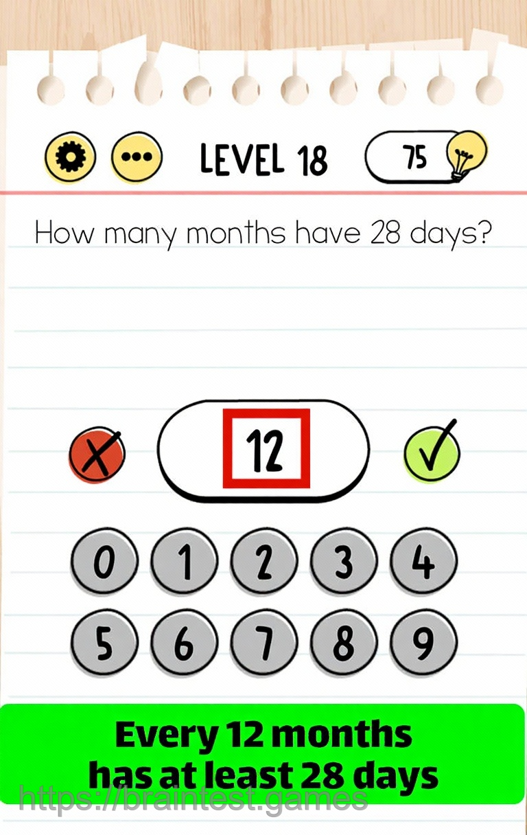 Level 18